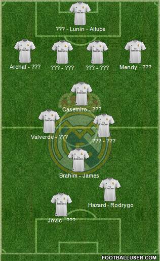 Real Madrid C.F. Formation 2019