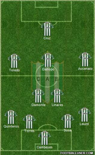 Banfield Formation 2019