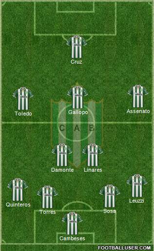 Banfield football formation