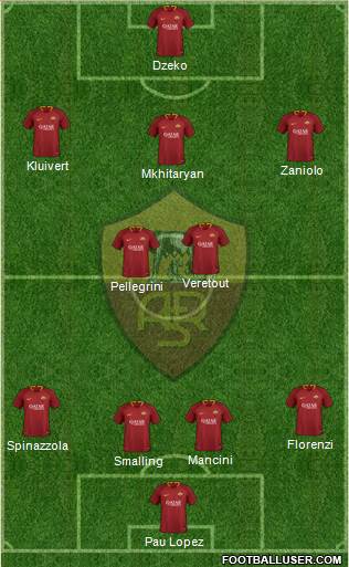 AS Roma Formation 2019