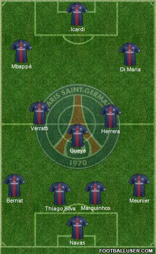 Paris Saint-Germain Formation 2019
