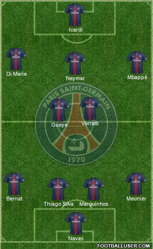 Paris Saint-Germain Formation 2019