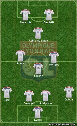 Olympique Lyonnais Formation 2019