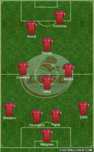 LOSC Lille Métropole Formation 2019