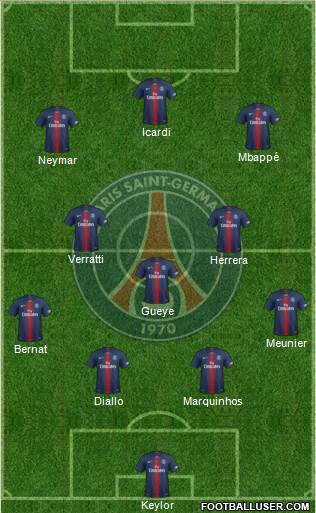 Paris Saint-Germain Formation 2019