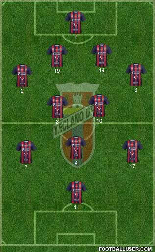 Yeclano Deportivo Formation 2019