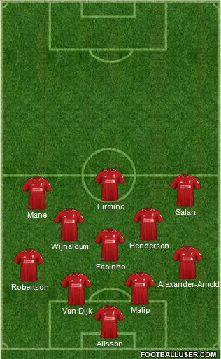 Liverpool Formation 2019