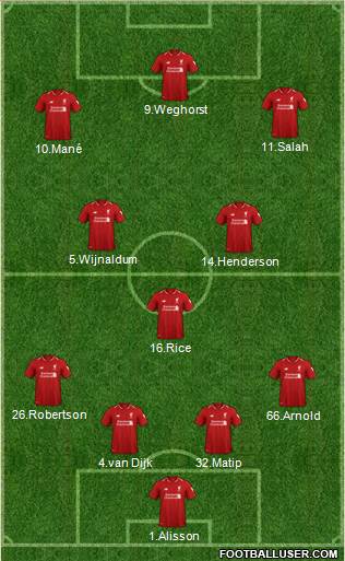 Liverpool Formation 2019