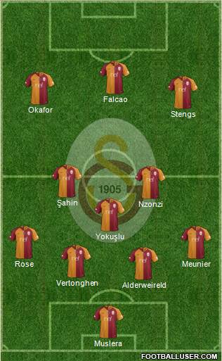 Galatasaray SK Formation 2019