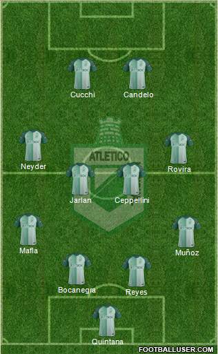 CDC Atlético Nacional football formation