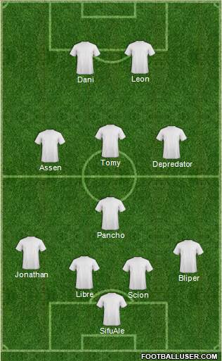 Dream Team Formation 2019