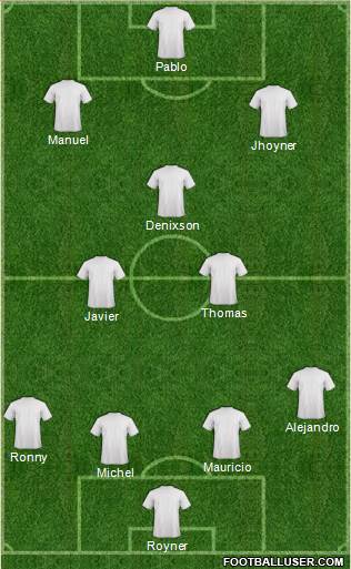 Fifa Team Formation 2019