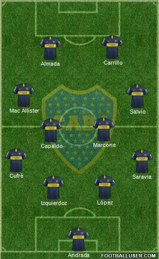 Boca Juniors Formation 2019