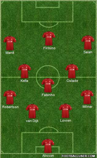 Liverpool Formation 2019