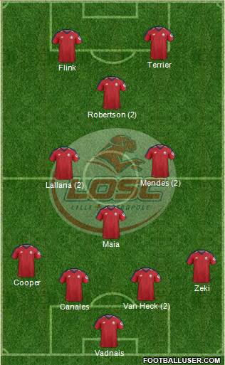 LOSC Lille Métropole Formation 2019