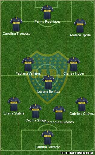 Boca Juniors Formation 2019