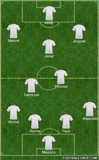 Fifa Team Formation 2019