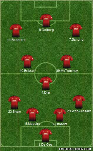 Manchester United Formation 2019