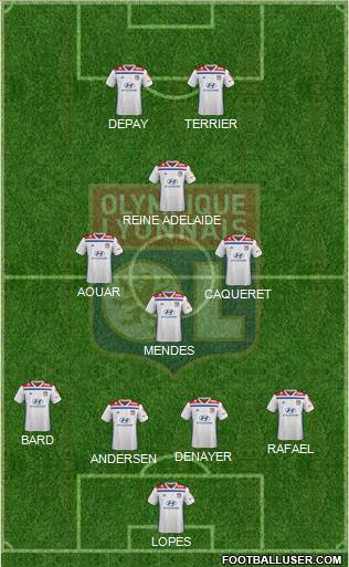 Olympique Lyonnais Formation 2019