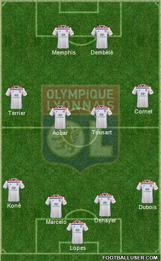 Olympique Lyonnais Formation 2019