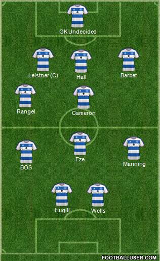 Queens Park Rangers Formation 2019