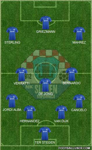 NK Slaven Belupo Formation 2019