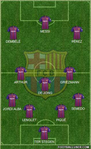 F.C. Barcelona Formation 2019