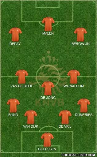 Holland Formation 2019