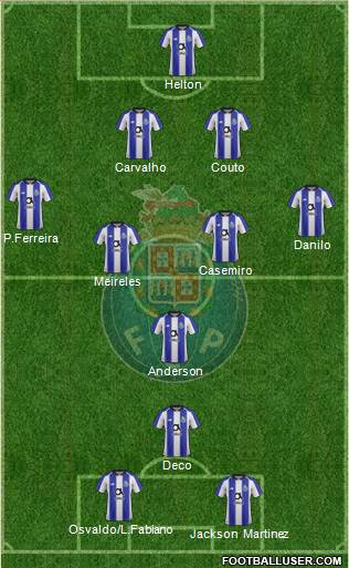 Futebol Clube do Porto - SAD Formation 2019