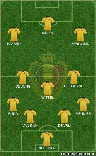Belgium Formation 2019