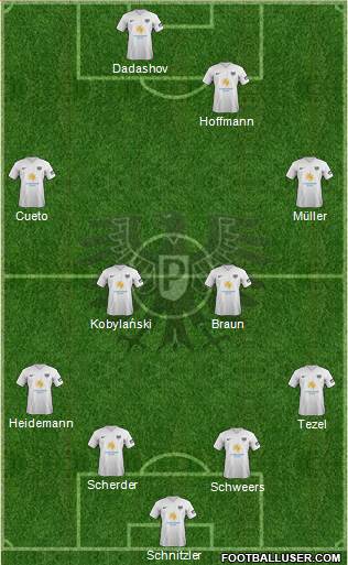 SC Preußen Münster Formation 2019
