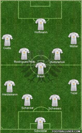 SC Preußen Münster Formation 2019