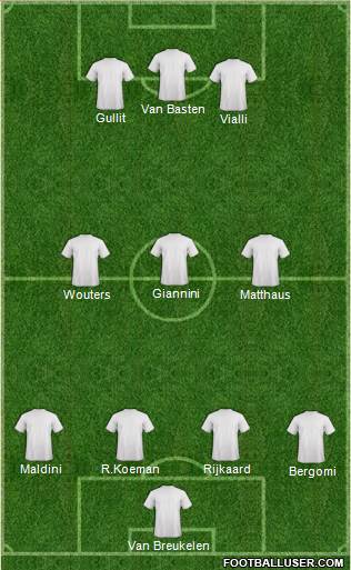 Fifa Team Formation 2019