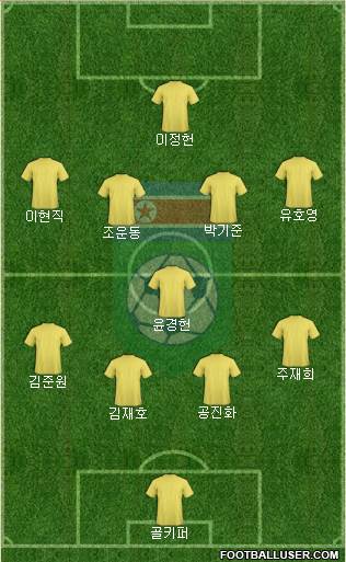 Korea DPR Formation 2019