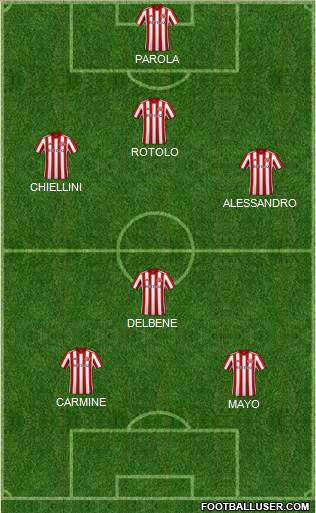 Sunderland Formation 2019