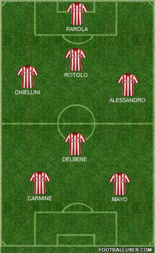 Sunderland 4-2-4 football formation