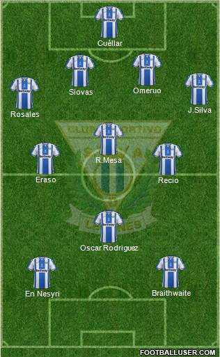 C.D. Leganés S.A.D. Formation 2019