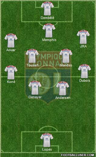 Olympique Lyonnais Formation 2019