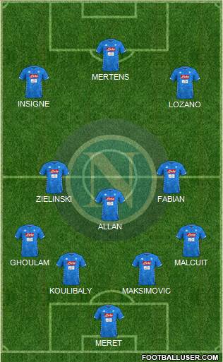 Napoli Formation 2019
