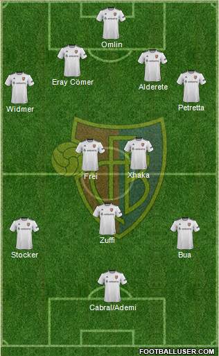 FC Basel 4-2-3-1 football formation