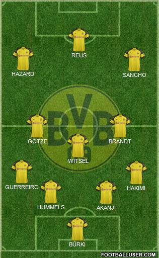 Borussia Dortmund Formation 2019