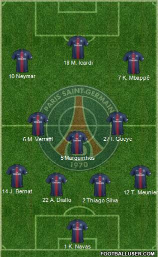Paris Saint-Germain Formation 2019