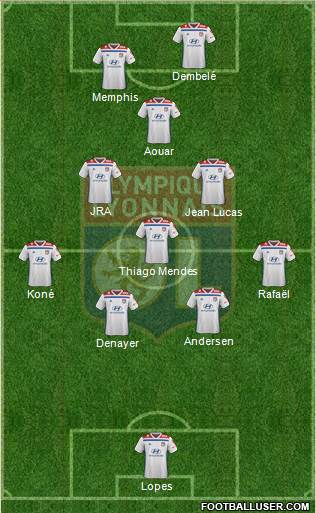 Olympique Lyonnais Formation 2019