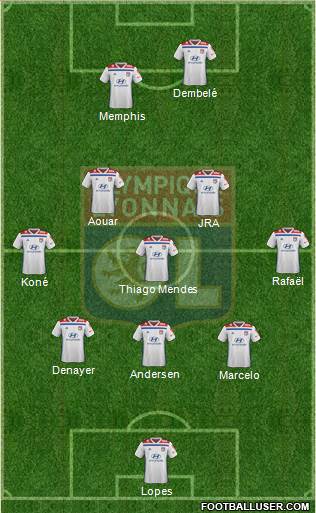 Olympique Lyonnais Formation 2019