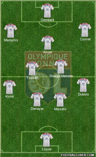 Olympique Lyonnais Formation 2019
