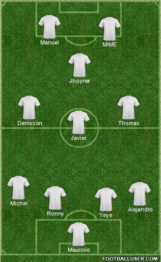 Fifa Team Formation 2019