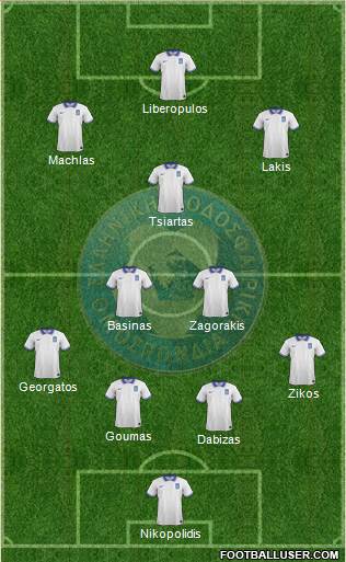 Greece Formation 2019