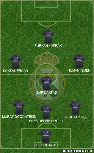 R. Madrid Castilla Formation 2019