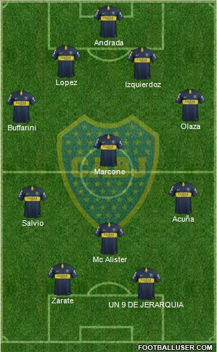 Boca Juniors Formation 2019