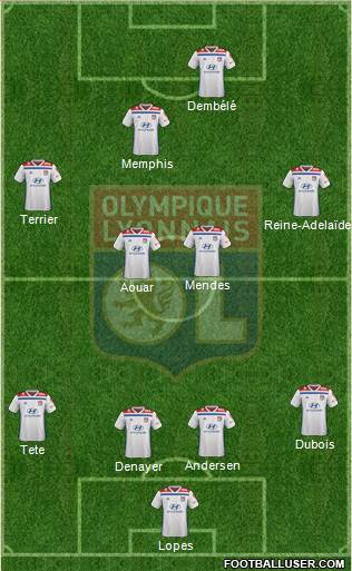 Olympique Lyonnais Formation 2019